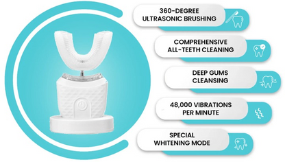 Aviallsmiles™ | De ultieme innovatie in tandverzorging